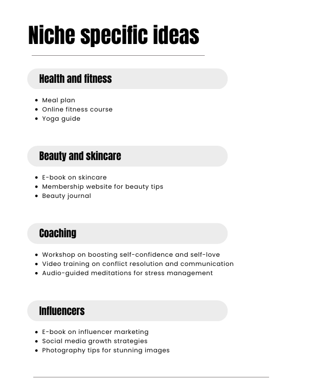 How To Create & Sell Digital Products