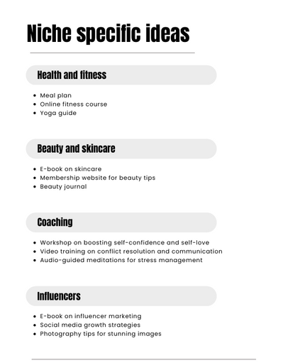 How To Create & Sell Digital Products